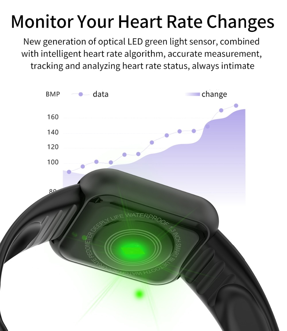 Smart Watch 2020 Heart Rate Fitness tracker Sport Smartwatch Men Women