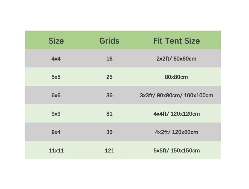 Heavy-Duty Elastic Trellis Netting with Hooks for Grow Tents